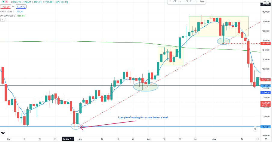 这里有十条关于止损的心得体会,你有遇到过吗