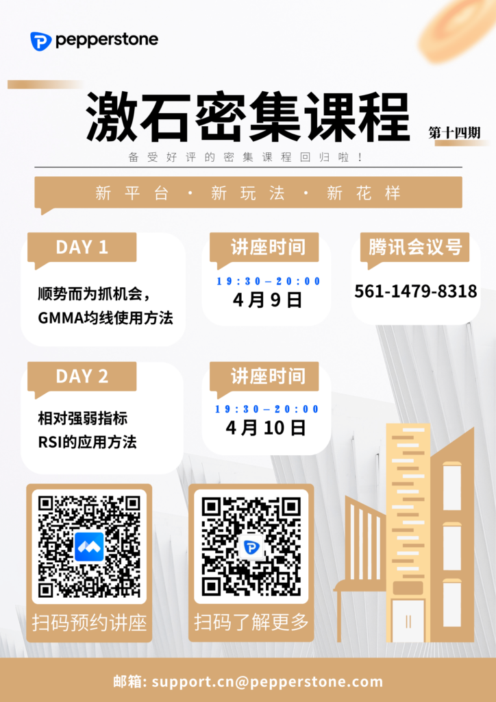 激石密集课程 4月9日-10日 19:30 - 20:00